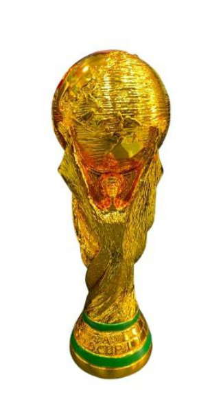 World Cup in Different Sizes